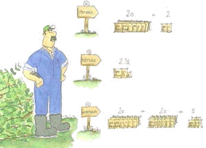 Los restos de la corta representan el 70% de los nutrientes. Esto equivaldr�a a 25 sacos de abono 8:24:16 por ha.